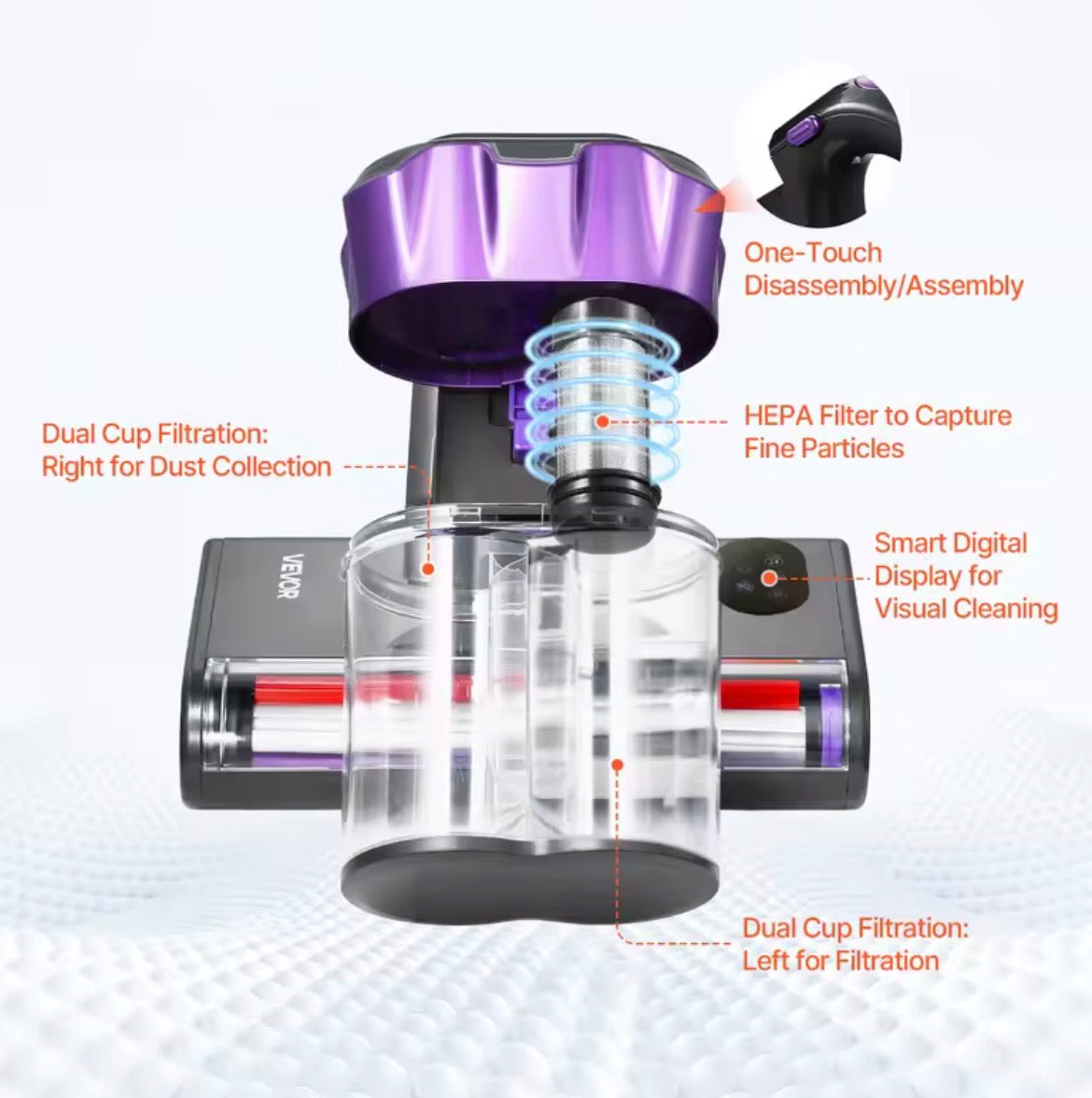 Lumelle Glow Mattress Vacuum